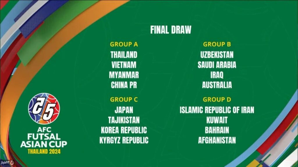 قرعه کشی جام ملت‌های فوتسال آسیا
