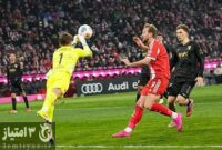 ثبت اولین شکست فصل بایرن مونیخ
