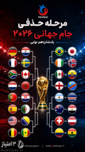 نمودار برگزاری مسابقات مرحله یک شانزدهم نهایی جام جهانی ۲۰۲۶