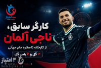 کارگر سابق ناجی آلمان؛ قصه باورنکردنی دنیز اونداف