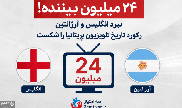 ۲۴ میلیون انگلیسی تماشاگر شکست سه‌شیرها